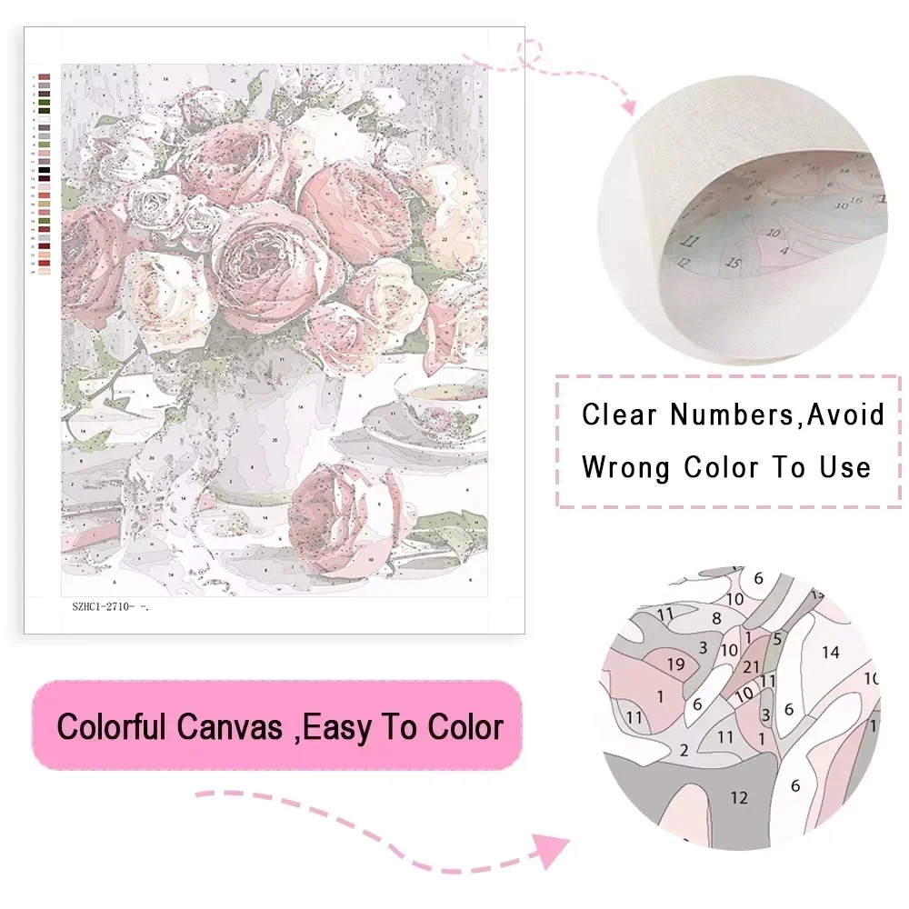 Oil Painting By Numbers Set Wo - đánh giá và giá Home Decor Indonesia