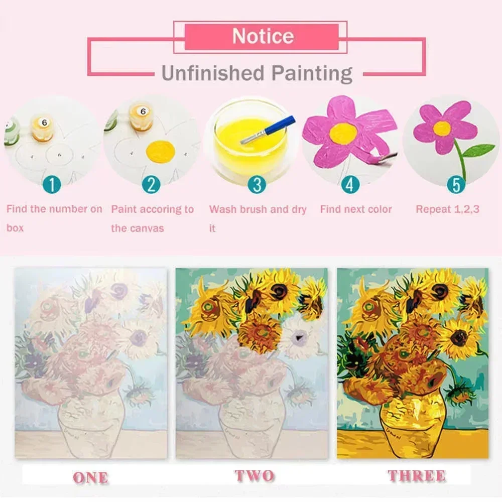 Oil Painting By Numbers Set Wo - đánh giá và giá Home Decor Indonesia